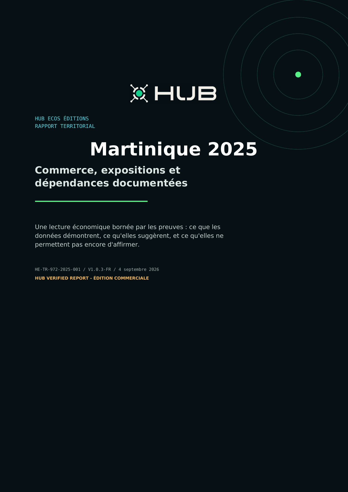 Couverture du rapport Martinique 2025 · Commerce, expositions et dépendances documentées